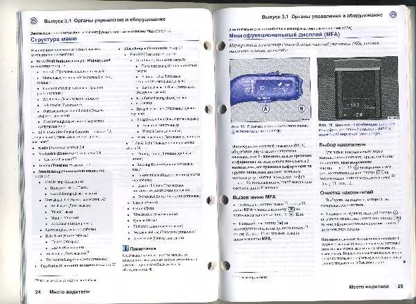 Органы управления и оборудование (14).jpg