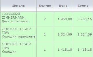 запчасти.jpg