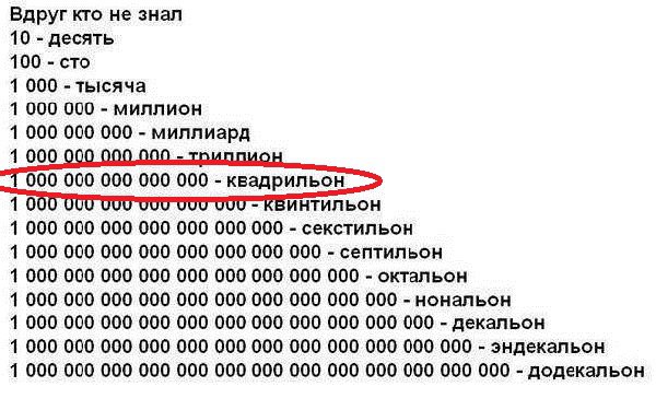 числа.jpg