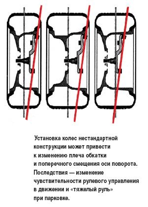колесо.jpg