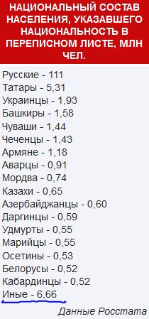 Иные.JPG
