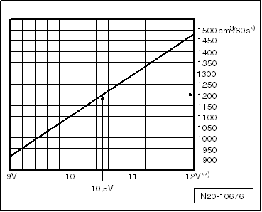 Производительность насоса.png