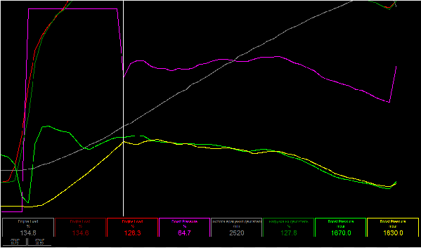 TurboGraph.PNG