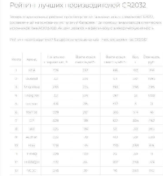 2032.JPG (78.32 Кб) Просмотров: 345 2032.JPG